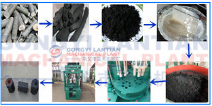 Charcoal powder briquettes machine