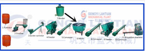 Charcoal powder briquettes machine